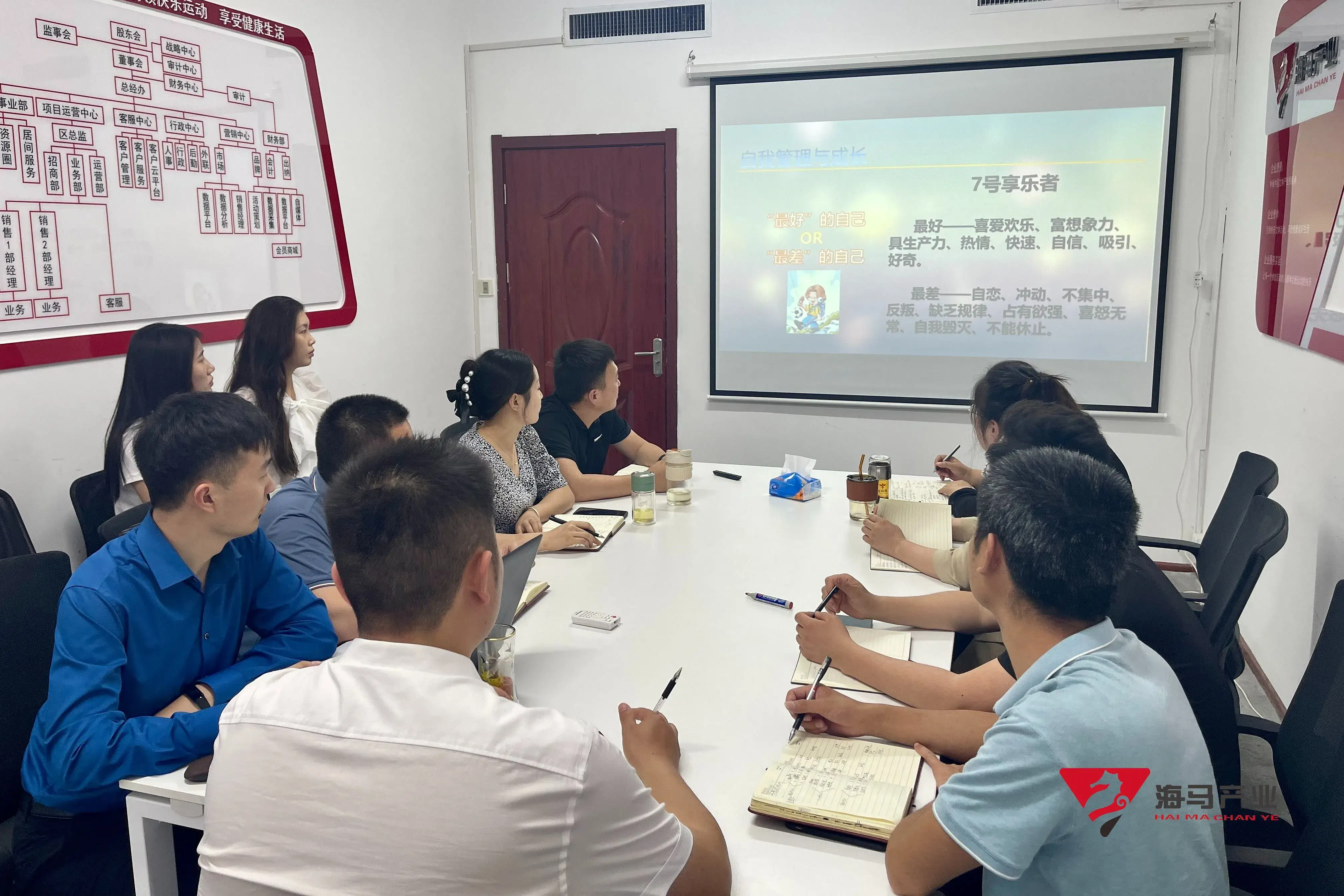 “九型人格”EMC易倍文化产业集团培训活动